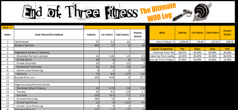 The Ultimate WOD Log: Nutrition Page