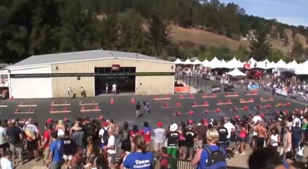 History of the CrossFit Games