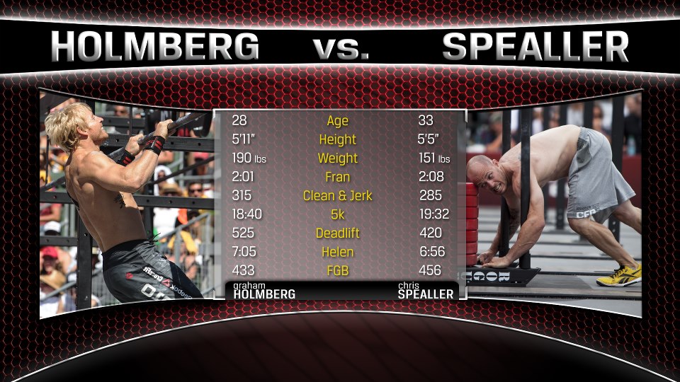 Holmberg vs Spealler