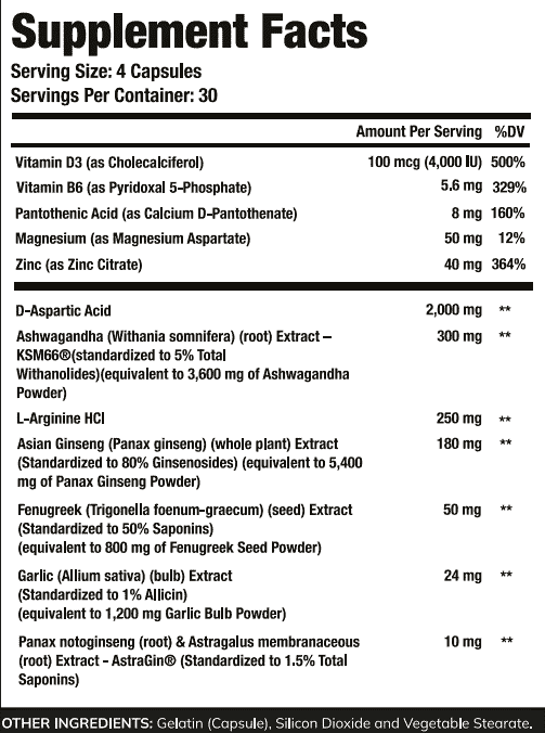 testosil 1