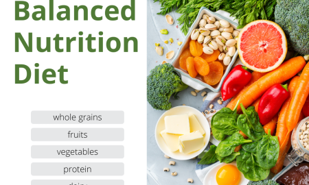 Balanced Nutrition Diet
